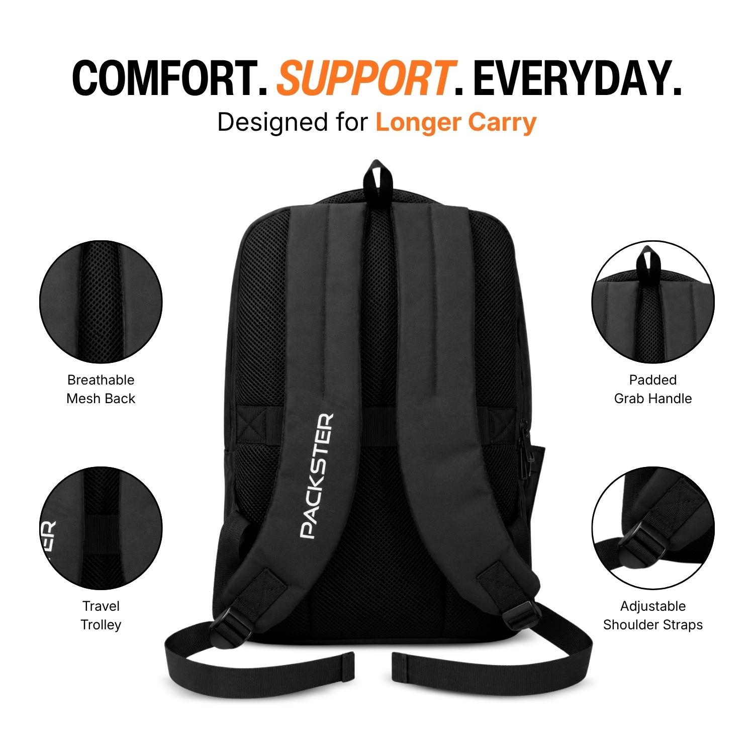  Black Backpack for Men