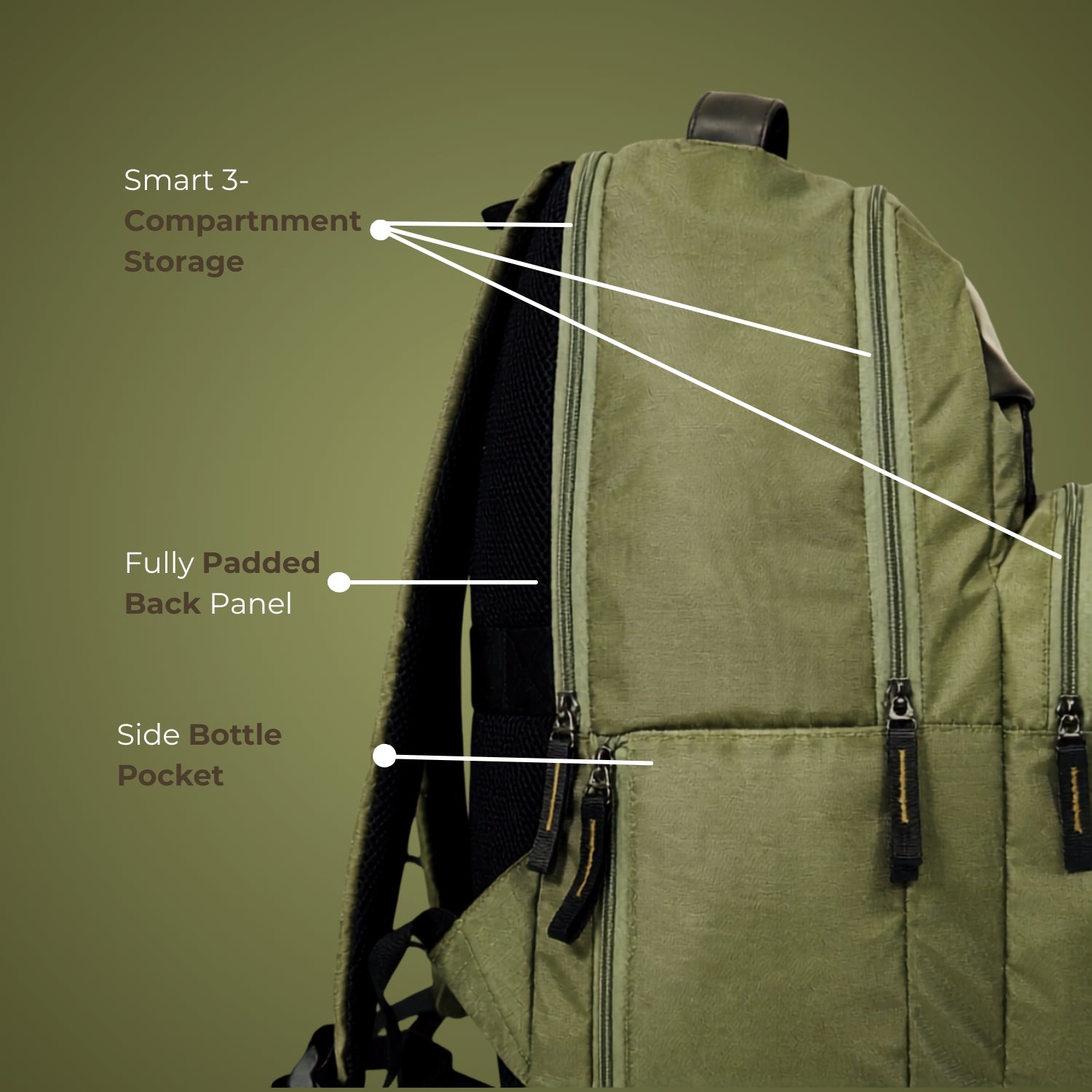 Laptop Backpack
