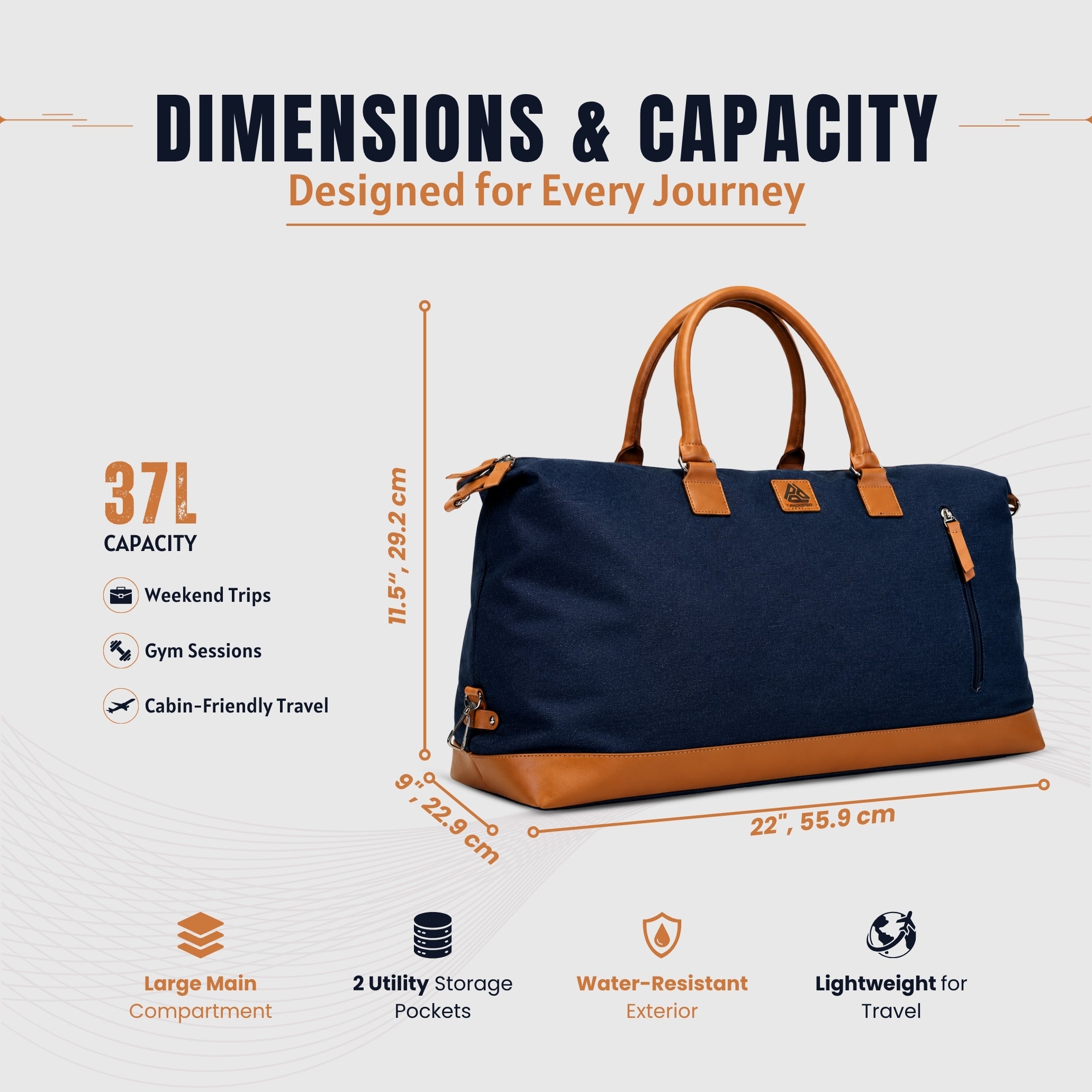  Navy + Tan Weekender Duffle Bag for Men