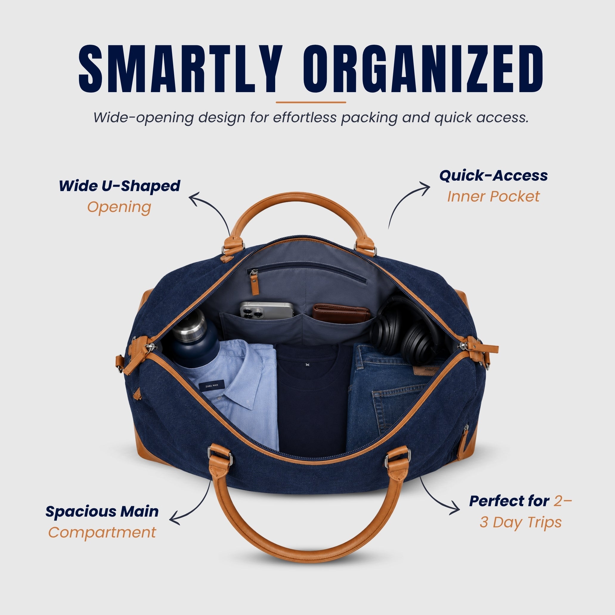 Navy + Tan Weekender Duffle Bag for Men