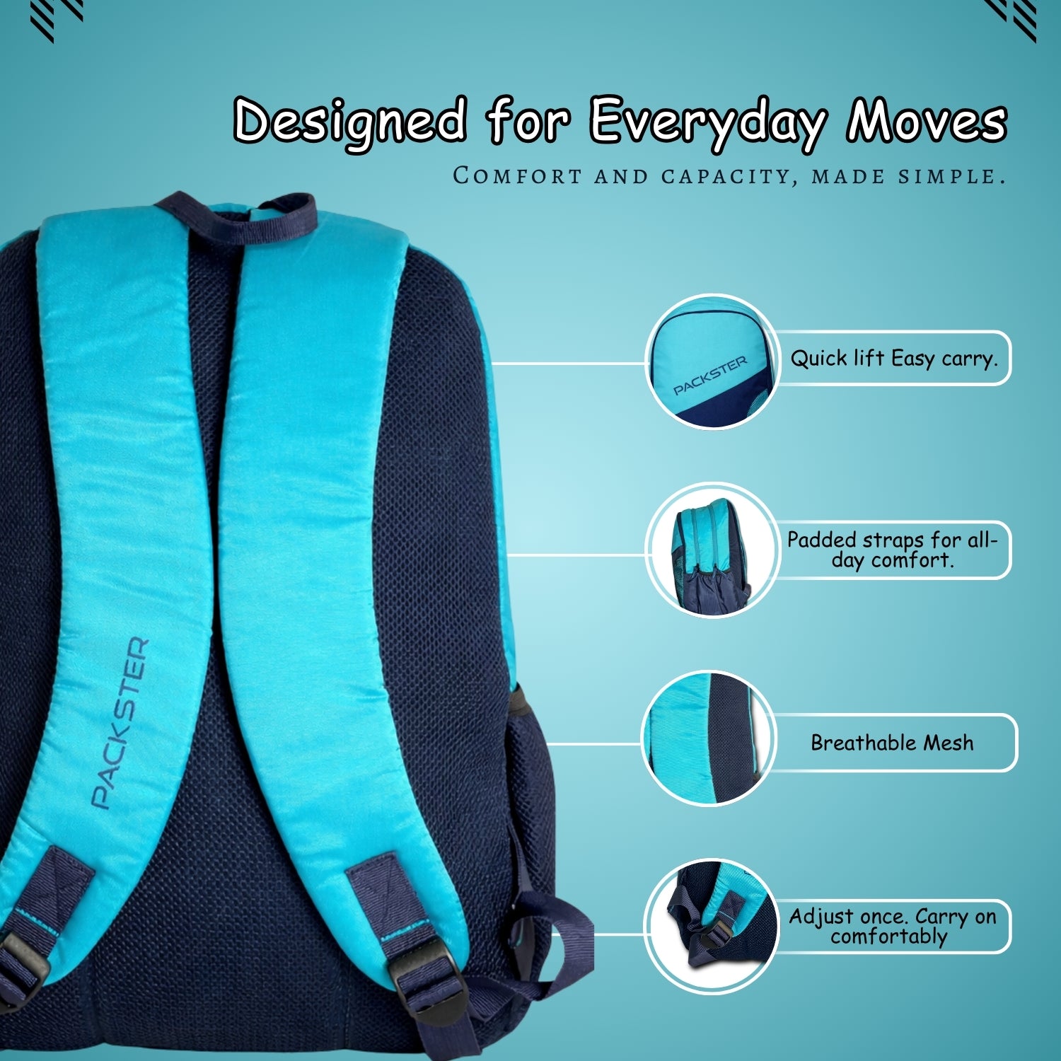Packster BTC Horizon 35L Casual Laptop Backpack for Men & Women | Water-Resistant | Triple Compartment | Lightweight Durable College, Travel & Daily Use Bag with Bottle Holders (Aqua/Navy)