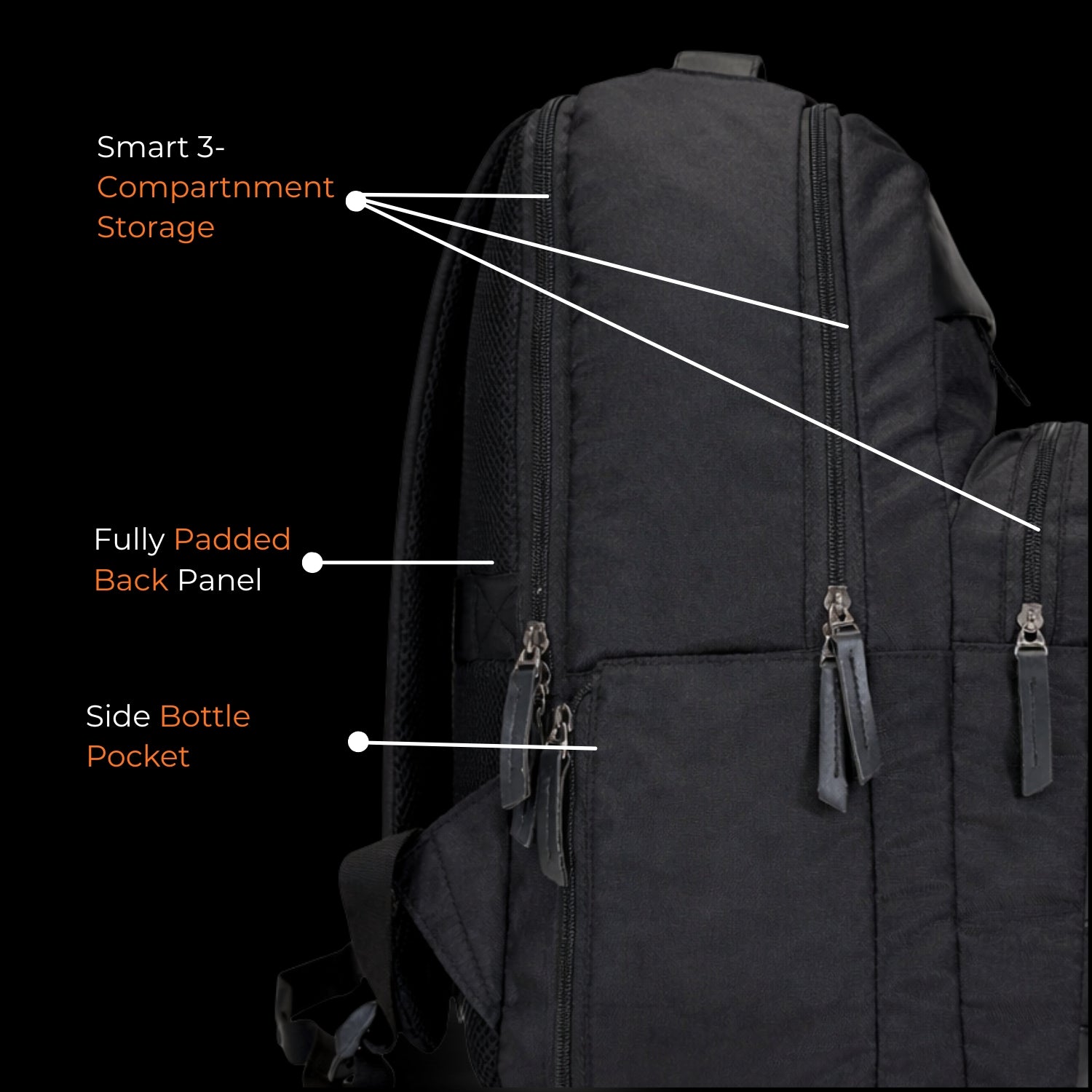  Black Laptop Backpack 