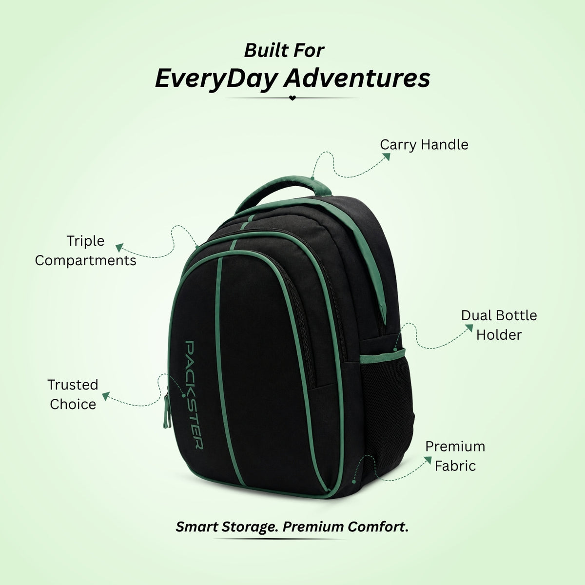  Laptop Backpack for Travel 